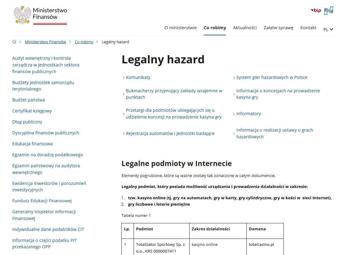 Oficjalna strona Ministerstwa Finansów z wykazem legalnych podmiotów hazardowych online w Polsce